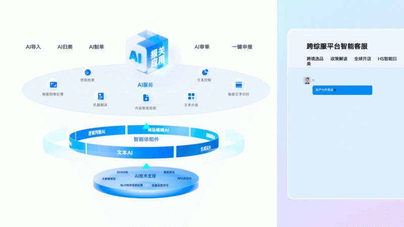 1767163374702579jDcV.gif 平台智能客服功能(动态).gif